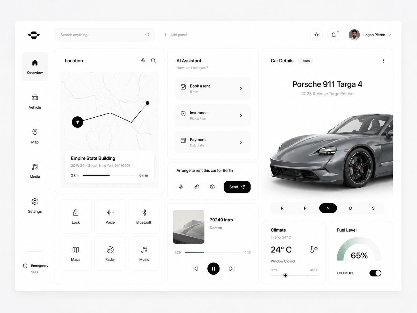 Car Rental Dashboard